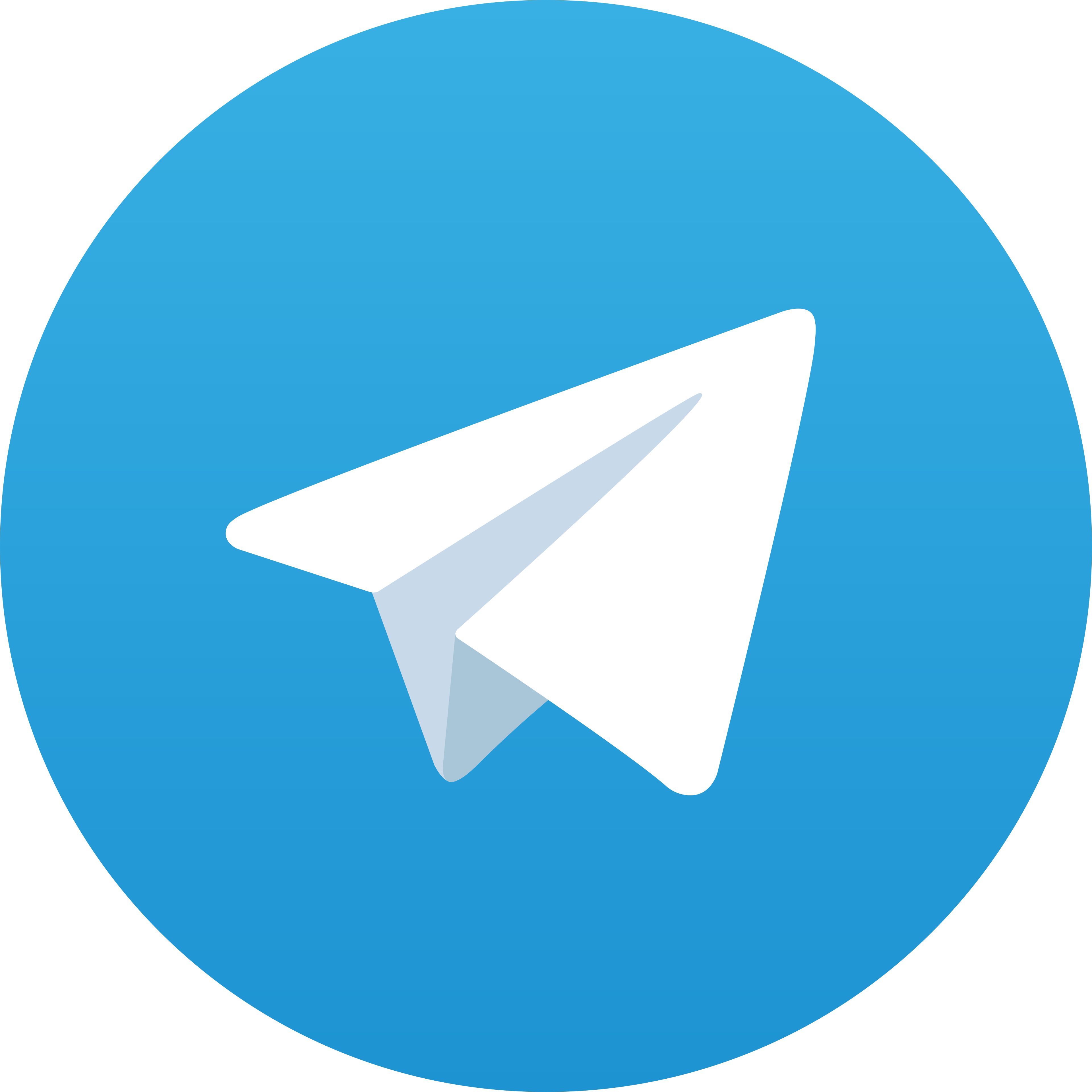 Telegram Tubuh88